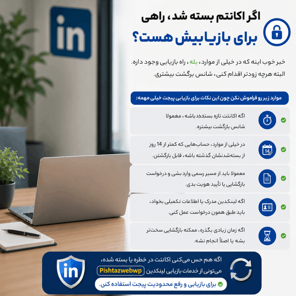 how we can open linkedin reestrication