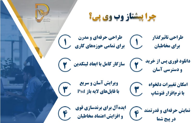 why-should-we-buy-Linkedin-page-covers-from-pishtazwebwp