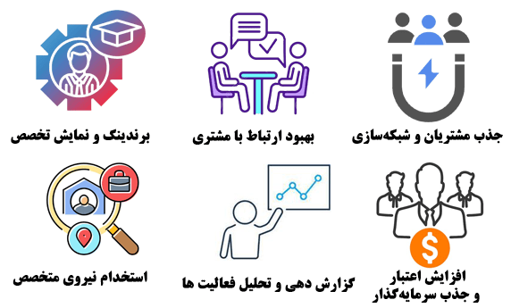 The-Importance-of-Professional-LinkedIn-Management-for-Businesses