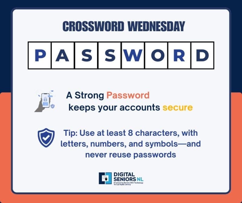 password strong